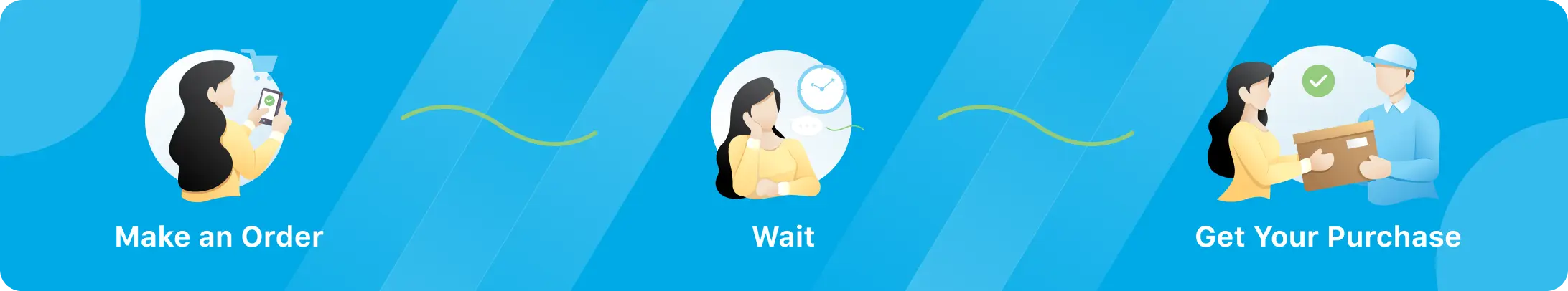 Banner cara mudah belanja di UT Connect
